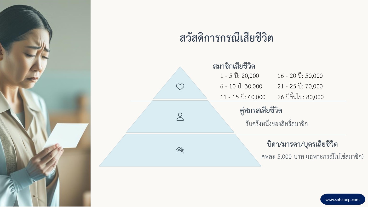 Slide1 0
