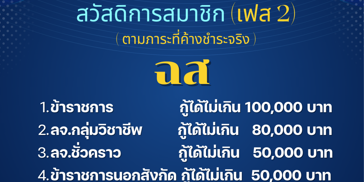 เงินกู้ฉุกเฉินเพื่อคุ้มครองสวัสดิการสมาชิก เฟส 2