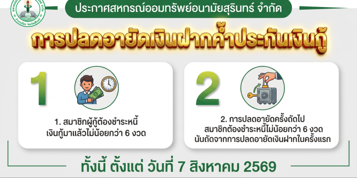 การปลดอายัดเงินฝากค้ำประกันเงินกู้