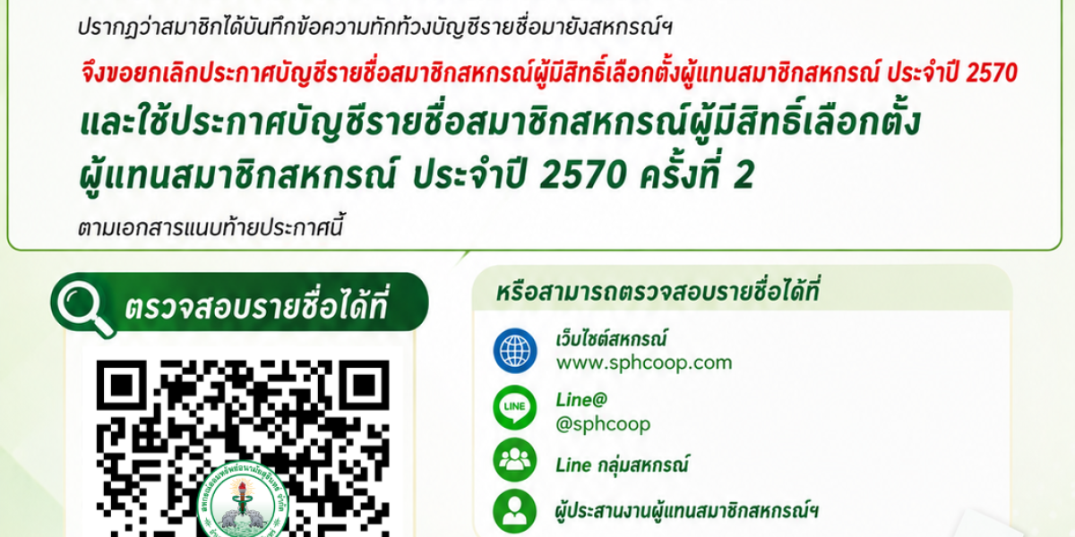 ประกาศบัญชีรายชื่อผู้มีสิทธิ์เลือกตั้งผู้แทนสมาชิกสหกรณ์และผู้ตรวจสอบกิจการ ประจำปี  2570  ครั้งที่ 2